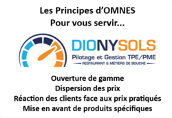 Comment fixer les prix dans votre restaurant ? Utilisez la méthode d'OMNES.