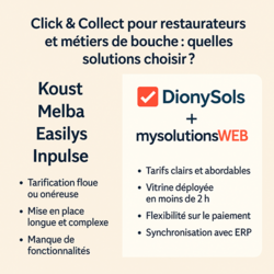 mySolutionsWEB + DionySols : la solution Click & Collect idéale pour les TPE des métiers de bouche et de la restauration