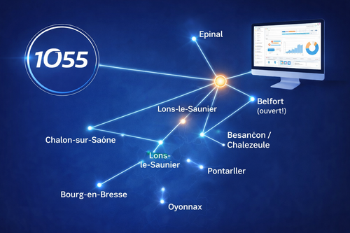 Logiciel de gestion restauration multisites : le t&eacute;moignage du r&eacute;seau 1055