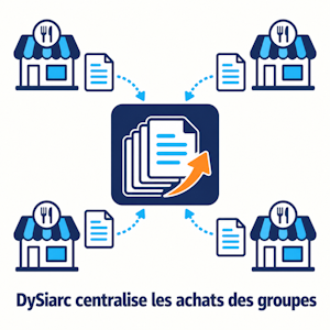 Infographie DySiarc : les factures de quatre établissements convergent vers un poste d'achat unique pour le groupe. Infographie DySiarc : les factures de quatre établissements convergent vers un poste d'achat unique pour le groupe.