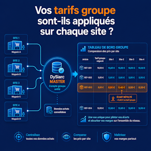 Vision multi-établissements - piloter les achats de votre réseau