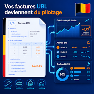 DySiarc en Belgique - piloter vos prix d'achat depuis vos factures UBL