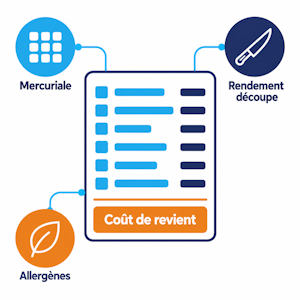 DionySols Gratuit - Fiches techniques recettes et coût de revient