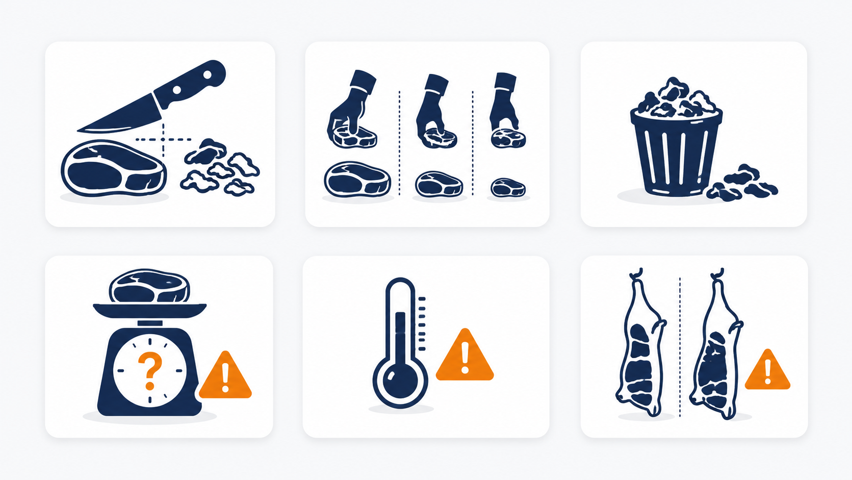 Infographie montrant six cartes illustrant les causes de pertes en boucherie : sur-parage, d&eacute;coupes non standardis&eacute;es, parures non valoris&eacute;es, erreurs de pes&eacute;e, probl&egrave;mes de stockage et qualit&eacute; irr&eacute;guli&egrave;re des carcasses fournisseurs