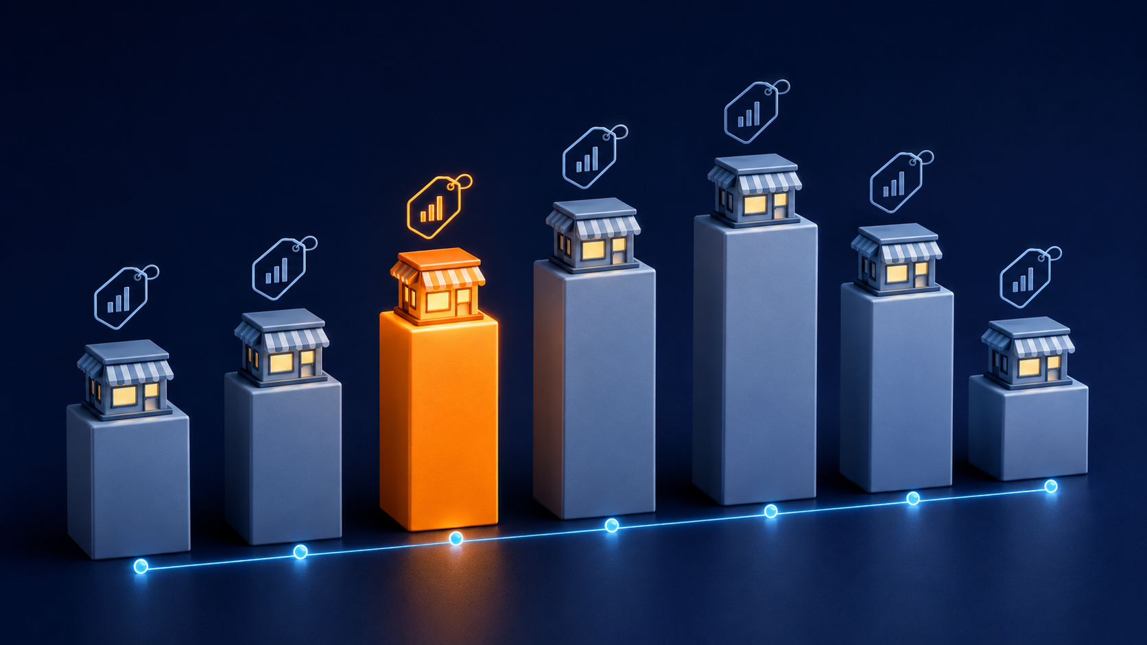 Positionnement anonyme d'un utilisateur DySiarc dans la communaut&eacute; sur un produit r&eacute;f&eacute;renc&eacute; avec prix minimum, prix maximum, nombre de clients et position dans le classement