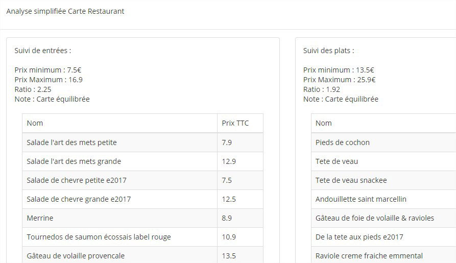 E Carte